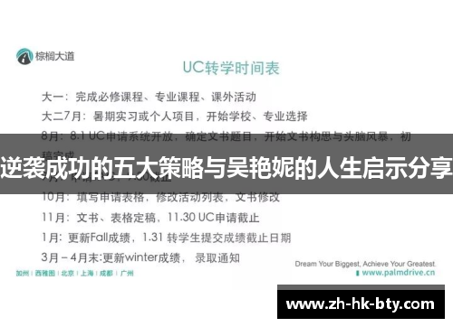 逆袭成功的五大策略与吴艳妮的人生启示分享