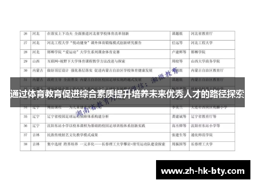 通过体育教育促进综合素质提升培养未来优秀人才的路径探索